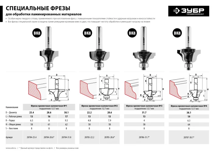 Кромочная калевочная фреза ЗУБР Профессионал №2, 22.2х13 мм, радиус 4.8 мм 28785-22.2