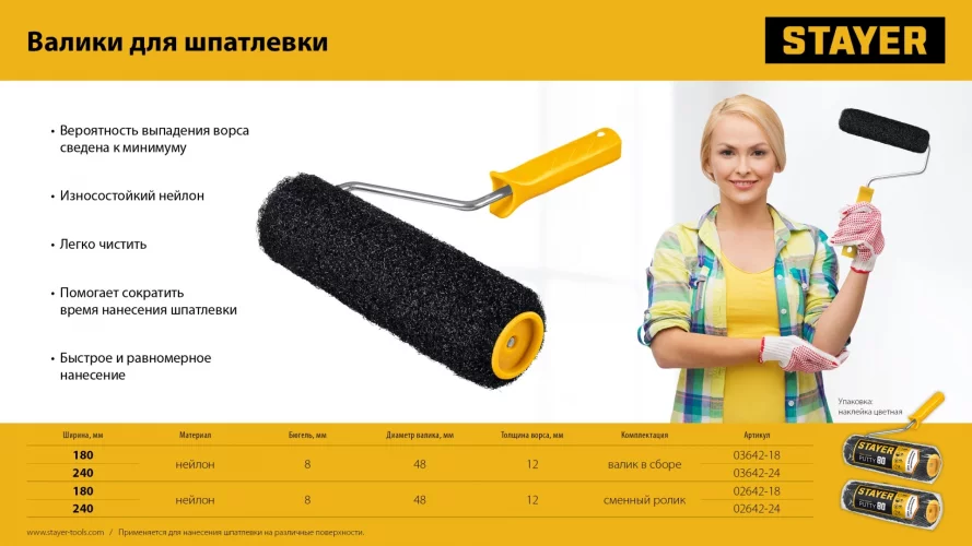 STAYER PUTTY 80 мм, 240 мм, 8 мм ручка, валик для шпатлевки, PROFESSIONAL (03642-24)