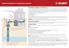 Центробежный скважинный насос ЗУБР НСЦ-75-80