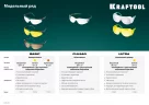 Защитные очки KRAFTOOL Basic прозрачные 110317