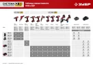 Реноватор ЗУБР 18 В, 1 АКБ (2 Ач), набор насадок, сумка МФИ-18-21