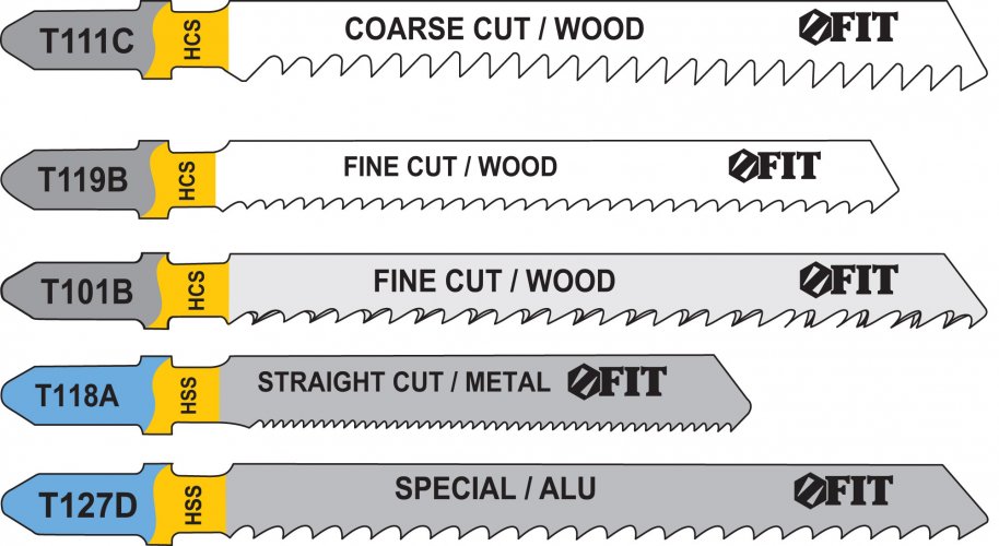 Набор полотен для электролобзика 5 шт. (T111C; T119B; T101B; T118A; T127D) FIT 41008