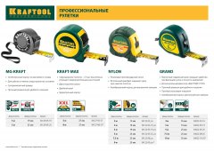 Рулетка KRAFTOOL PRO MG-Kraft, особопрочный корпус, Mg сплав, нейлон, суперкомпактный размер, 5м 19м 34129-05-19