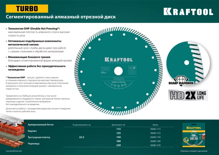 Диск алмазный отрезной турбо по бетону и кирпичу KRAFTOOL Turbo 125х22 мм 36682-125