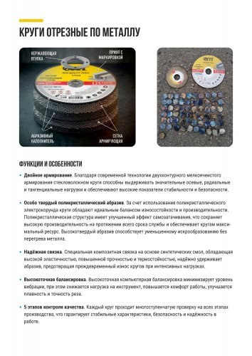 Круг отрезной по металлу и нержавеющей стали Профи 115x1,2х22,2 мм FIT 37106