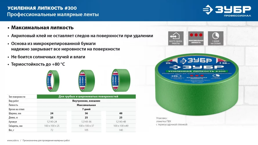 №300 24 мм х 25 м, для грубых и шероховатых поверхностей, малярная лента, Профессионал ЗУБР 12143-24