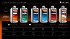 KRAFTOOL 5W-30, 1 л, зимнее полусинтетическое масло для 4-тактных двигателей (41511-1)