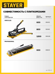 STAYER 22х6х6 мм, на подшипнике, режущий ролик для ручных плиткорезов (3321-22)