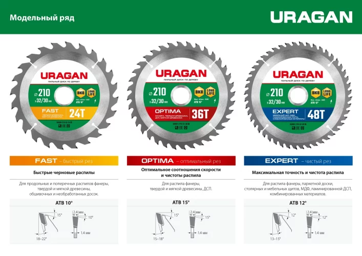 Диск пильный по дереву Optima (185х30/20 мм; 30Т) URAGAN 36801-185-30-30_z01