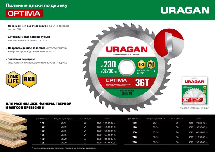 Диск пильный по дереву Optima (185х30/20 мм; 30Т) URAGAN 36801-185-30-30_z01