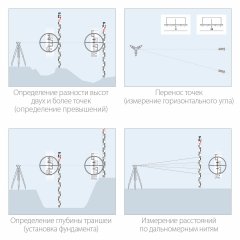 Геодезическая рейка ЗУБР РГ 3 34948-3