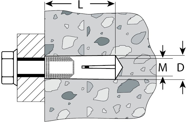 Анкер с внутренним конусом 1 шт. (16х50 мм; М12; ТФ6) ЗУБР 4-302056-12-050