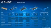 ЗУБР Монорельс-800, ручной плиткорез (33193-80)
