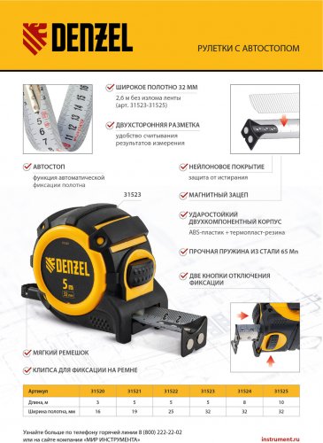 Рулетка 5м х 19мм, автоматич. фиксац., нейлон. покрытие, магнит. зацеп, двухстор. разметка Denzel 31521