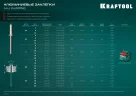 Заклепки алюминиевые Alu Al5052 (1000 шт; 3.2х6 мм) KRAFTOOL 311701-32-06