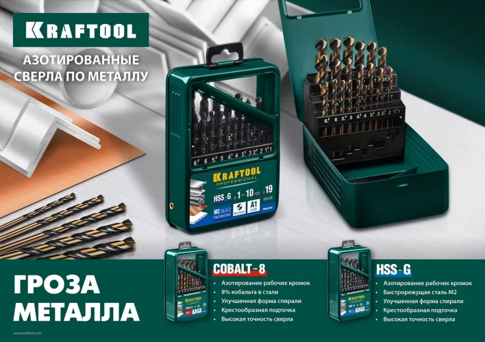Сверло по металлу HSS-G сталь М2 (4.5х80 мм) KRAFTOOL 29651-4.5