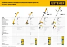 Сетевая коса STEHER 1700 Вт SEB-42-1700