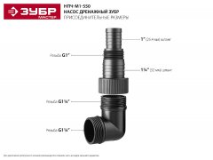 Дренажный насос для чистой воды ЗУБР МАСТЕР М1 НПЧ-М1-550