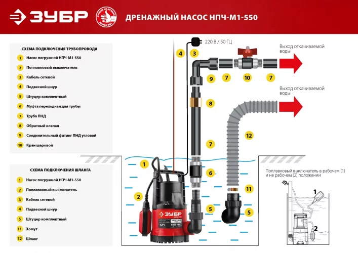 Дренажный насос для чистой воды МАСТЕР М1 ЗУБР НПЧ-М1-550