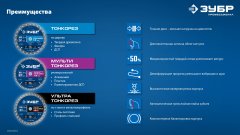 ЗУБР Тонкорез 85х15 x 1.4 мм, 24Т, диск пильный по дереву тонкий рез, Профессионал (36933-85-15-24)