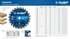 ЗУБР Тонкорез 85х15 x 1.4 мм, 24Т, диск пильный по дереву тонкий рез, Профессионал (36933-85-15-24)