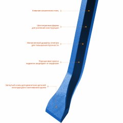 Монтажный лом ЗУБР ТИТАН 1500 мм 25 мм шестигранный 21805-150_z01