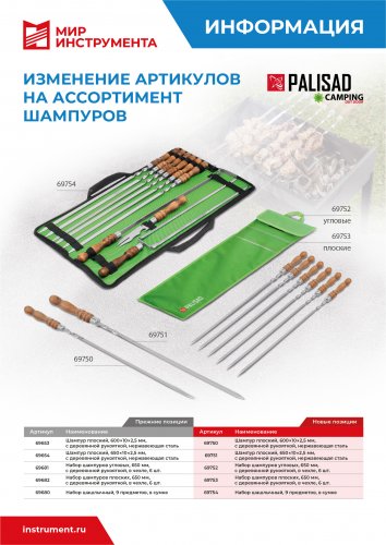 Набор шашлычный 9 предметов в сумке, Camping Palisad 69680