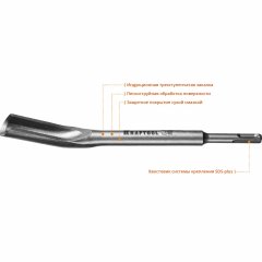 Зубило канальное для перфораторов SDS-Plus (22x250 мм) ALLIGATOR KRAFTOOL 29328-22-250_z01