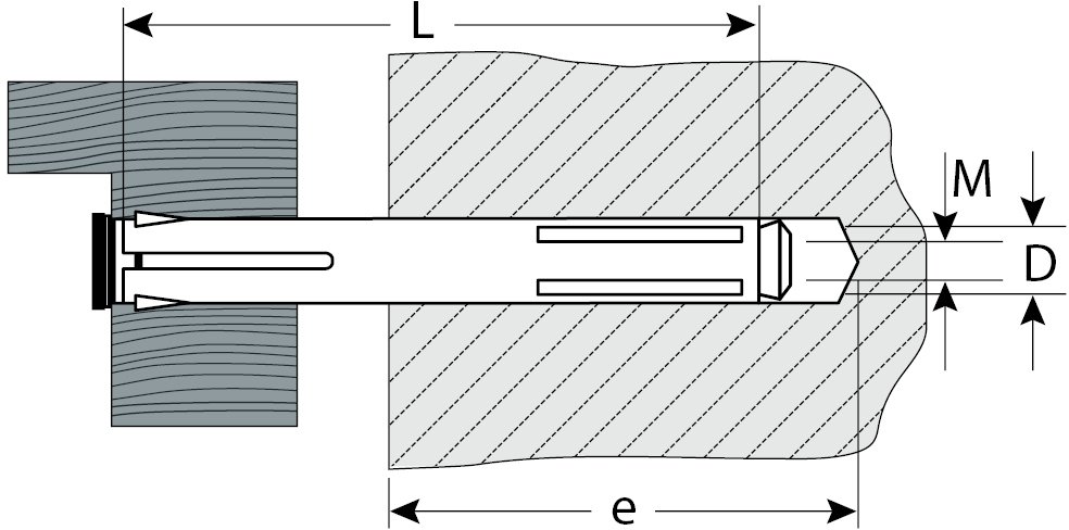 Анкер рамный с потайной головкой, 10х152мм, 2шт, Pz, оцинкованный, ЗУБР 4-302236-10-152