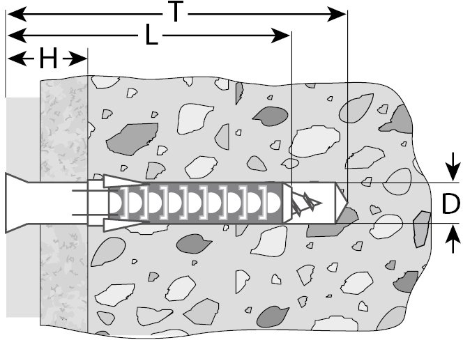 Дюбель рамный с шурупом 5 шт. (10х115 мм; PZ; ТФ6) ЗУБР 4-301456-10-115
