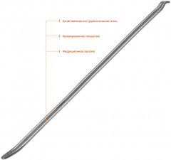 Плоская монтировка ЗУБР 750 мм 27560-75_z01