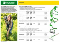 Мотыга из нержавеющей стали РОСТОК без черенка, 200х50 мм 421568