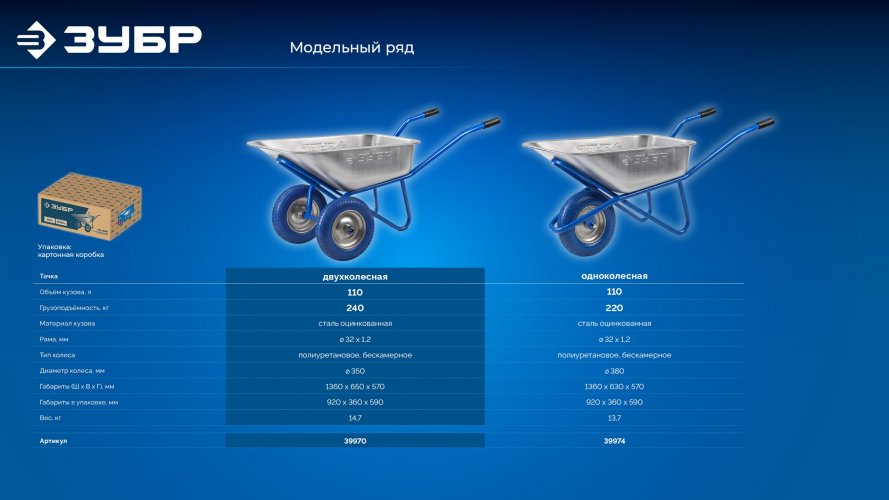 ЗУБР ПК-202, 110 л, 240 кг, в коробке, двухколесная, полиуретановые колеса, строительная тачка, Профессионал (39970)