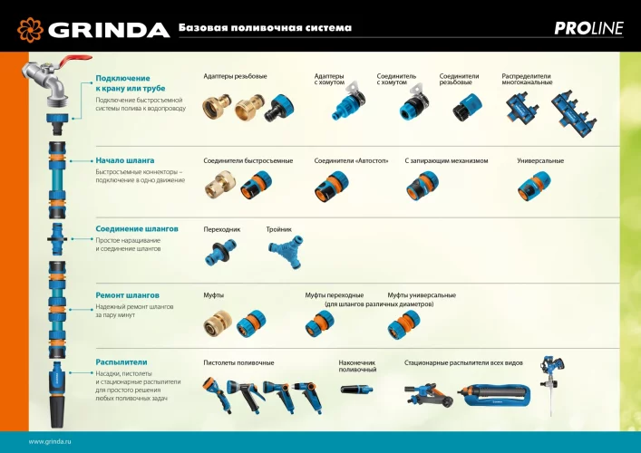 Переходник штуцерный PROLine TA-1 1/2" GRINDA 8-426437_z01
