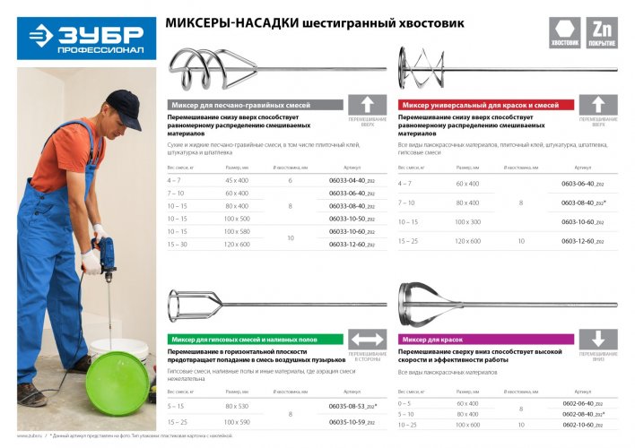 Миксер 100х600 мм для красок ЗУБР 0602-10-60_z02