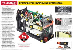 Сварочный инвертор ЗУБР ЗАС-М1-170