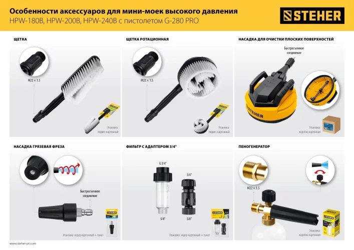 Щетка для пистолета G-280 pro STEHER 75403-280-1
