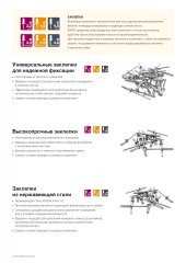 Алюминиевая заклепка RAPID R:High-performance-rivet d3.2x8 мм, 500 шт. 5001431