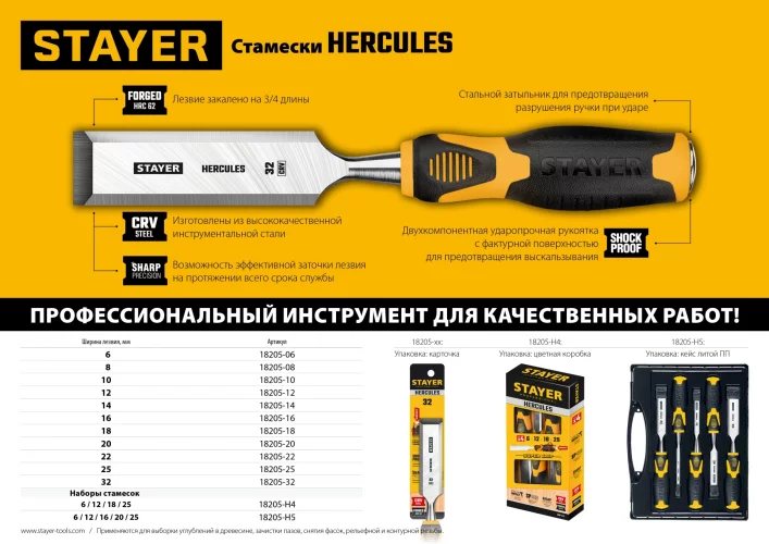 Стамеска-долото Hercules 32 мм STAYER 18205-32_z01