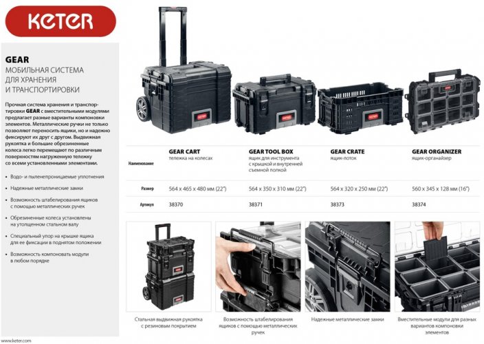 Ящик с крышкой 22" KETER Gear Tool Box 38371