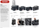 Ящик для инструментов 22" (33.8 л) KETER GEAR CRATE 38373