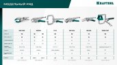 KRAFTOOL Corner Clamp, угловые зажимные клещи (2253)