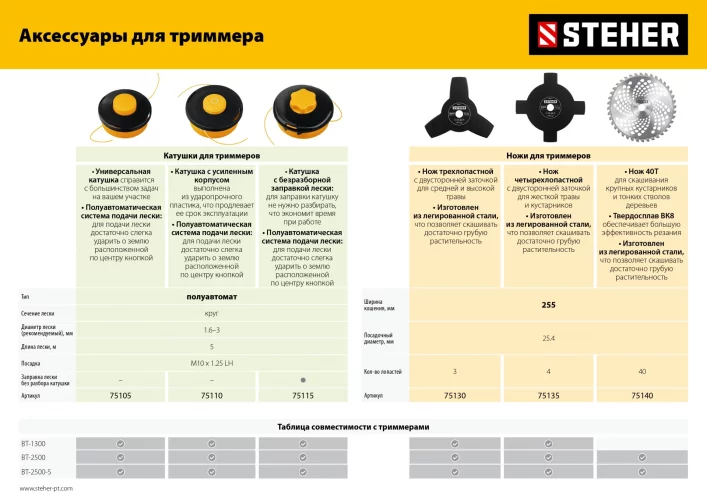 Бензокоса STEHER BT-2500