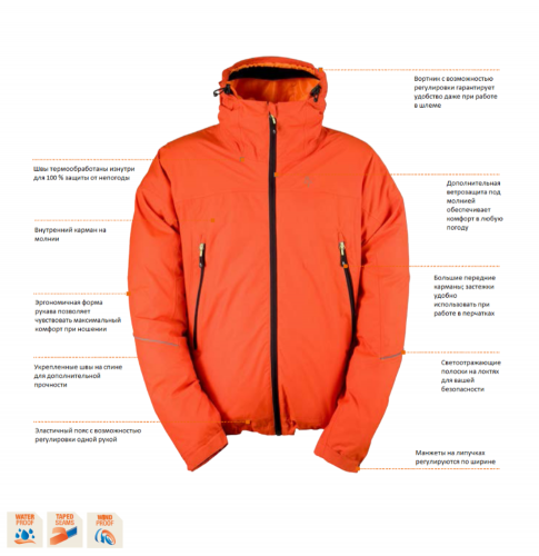 Куртка рабочая EXPERT, размер XL, Nylon 100%, KAPRIOL, ( 31817 )