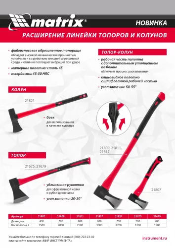 Топор, 1250 г, фибергласовое топорище 700 мм Matrix 21675