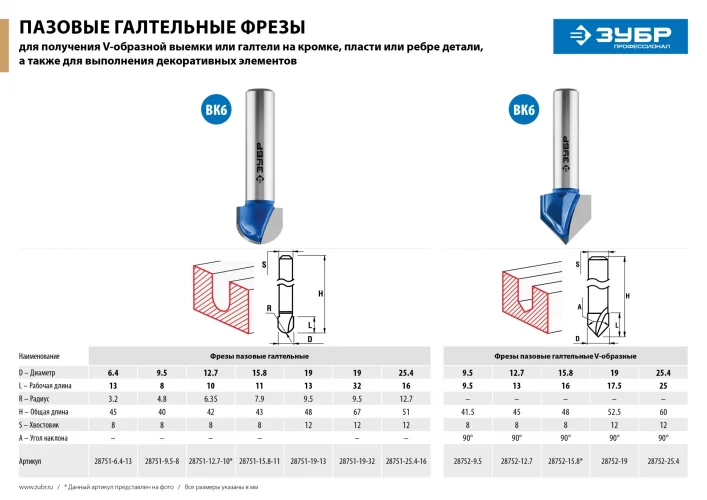 Пазовая галтельная фреза ЗУБР Профессионал 19х13 мм, радиус 9.5 мм 28751-19-13