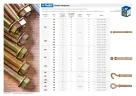 Анкерный болт с гайкой ЗУБР 10 x 125 мм, 40 шт, желтопассивированный, Профессионал 302342-10-125