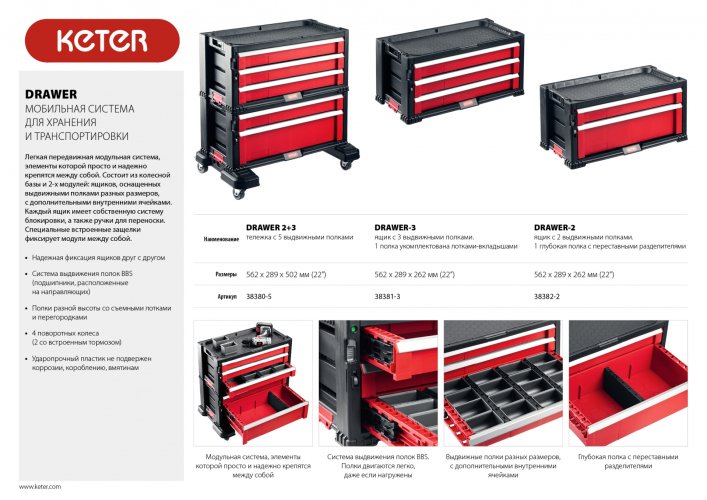 Тележка с 5 ящиками 22" KETER DRAWER 2+3 38380-5
