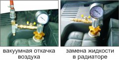 Набор для вакуумной откачки воздуха и замены жидкости в системе охлаждения в кейсе JTC-1536