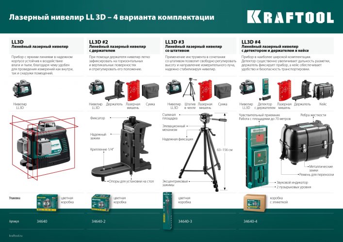 KRAFTOOL LL 3D #3, лазерный нивелир (34640-3)